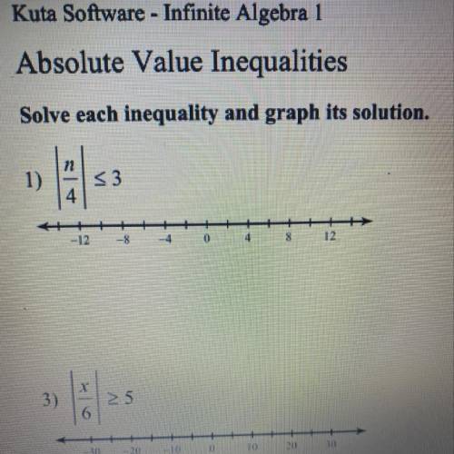 How should I graph and solve this
