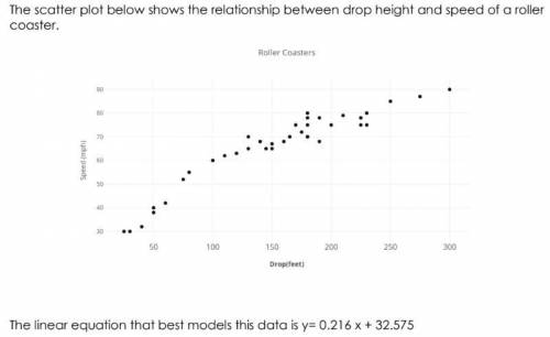 The scatter plot below shows the relationship between drop height and speed of a roller coaster. the