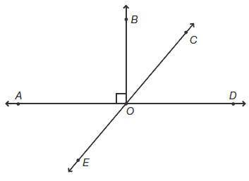 Which angle is complementary to Angle C O D? Line A D is horizontal. Line B O comes out of line A D