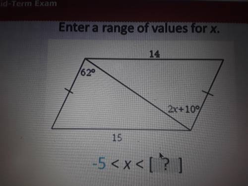 Enter the range values of x