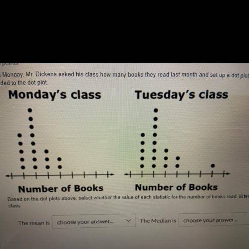 On Monday, Mr. Dickens asked his class how many books they read last month and set up a dot plot sho