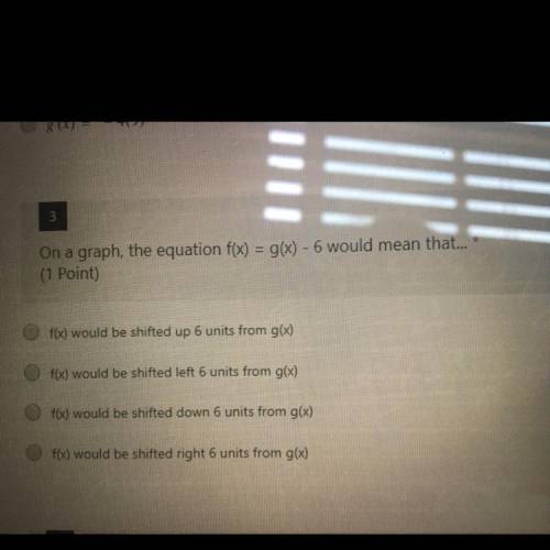 On a graph the equation f(x)=g(x)-6 would mean that .....