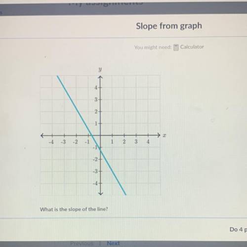 Please help find slope of the line!