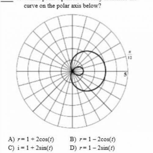 Which polar equation correctly identifies the curve on the polar axis below?