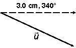 Answer ASAP: Find the magnitude and direction of r + u Given answers are  a. magnitude= 1.6 cm, Ф=40