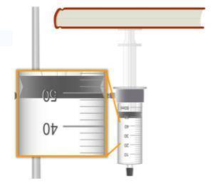 The best reading for the volume of the gas in the syringe in the picture shown right is