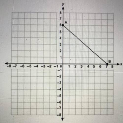 PLEASE HELP! What is the length of segment AB? A. ^13, B. ^85, C. 13, D. 14