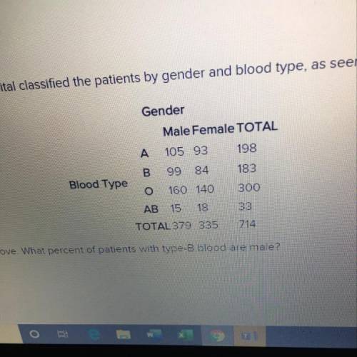 What percent of patients with type B blood are male. I WILL GIVE !?!!