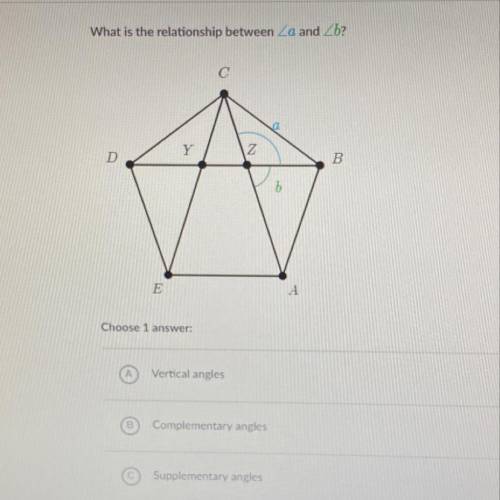 What is the relationship between a and b