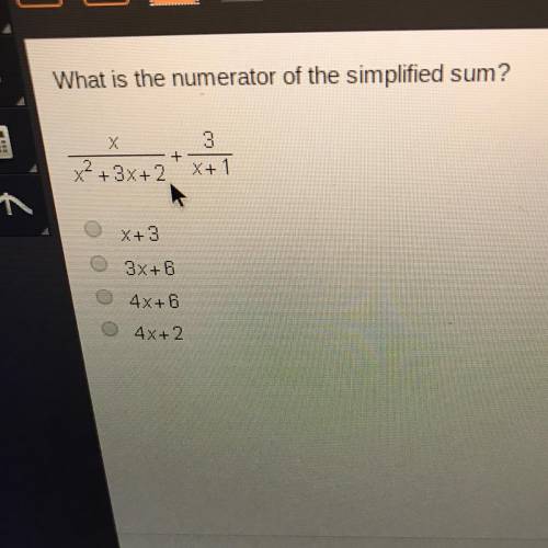 What is the numerator of the simplified sum?