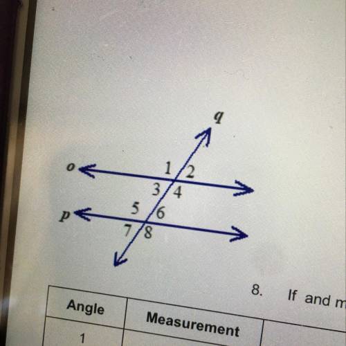 8. If and m<1=135, use the figure to complete the chart.