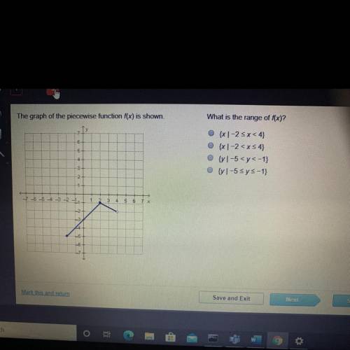 What is the range of f(x) ? A B C D Graph and answer choices are above