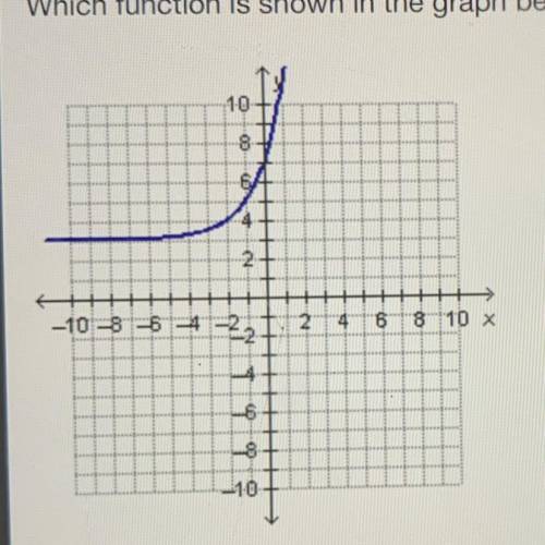 Which function is shown in the graph below? O y=2^x-2 + 3 Oy= 2^x+2 + 3 O y = 2^X-3 + 2 O y = 2^x+3