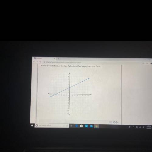 Does anyone know what the equation for this graph would be