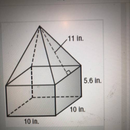 What’s the surface area of the figure