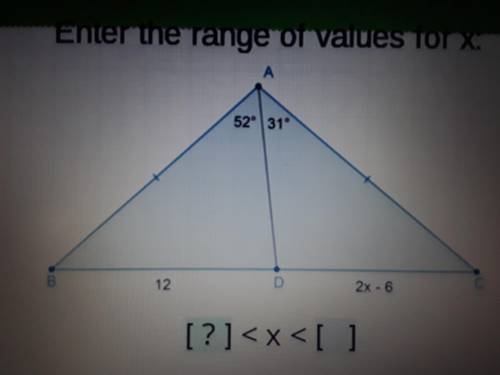 Help me please I need to finish this. Enter the range values for x.