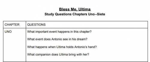 Bless me ultima chapter questions