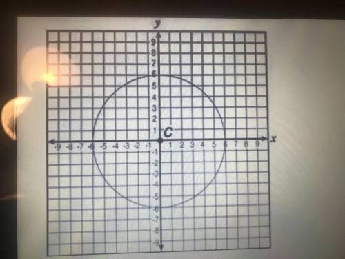 What is the approximate area, in square units, of circle C? (Please help me I really don’t know)
