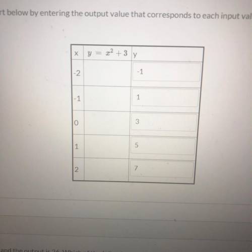 My answers were wrong please help