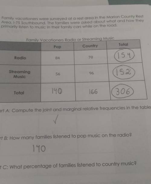 What percentage of families listened to country music?