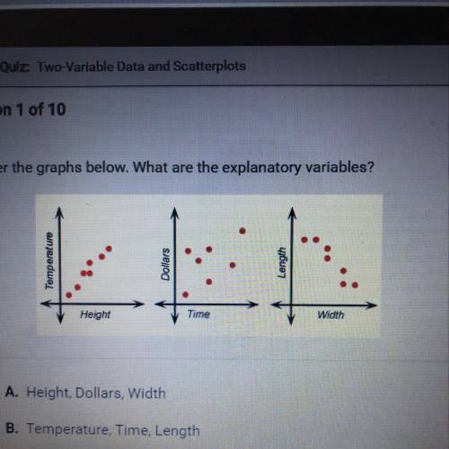 Consider the graphs below. What are the explanatory variables? A. Height, Dollars, Width B. Temperat
