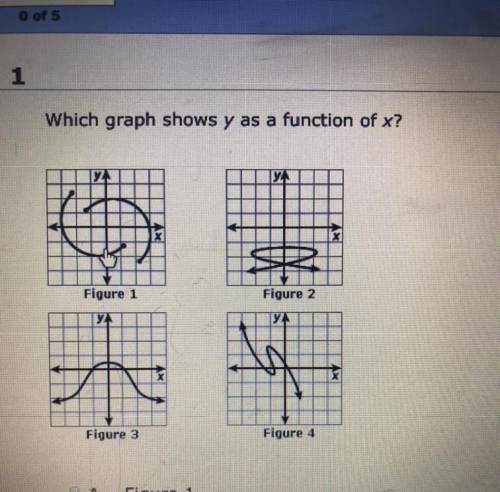PLEASE HELP - Which graph shows y as a function of x?