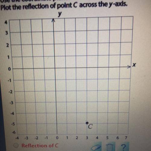What is the distance between point C and its reflection?