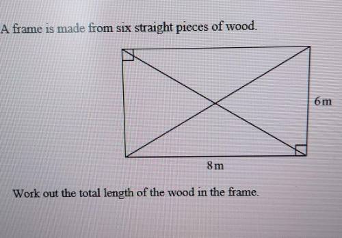 A frame is made from six straight pieces of wood.Work out the total length of the wood in the frame.