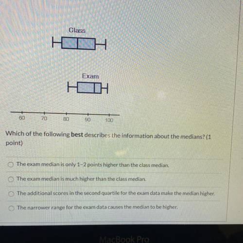 How do I find the correct answer