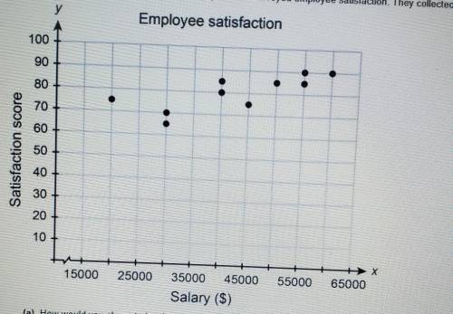 At a certain company, the human resources department surveyed employee satisfaction. They collected