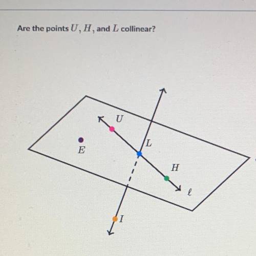 Are the points U, H, and L collinear?