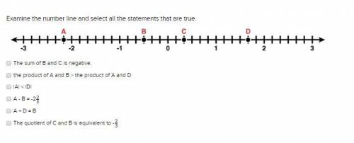 Examine the number line and select all the statements that are true. The sum of B and C is negative.