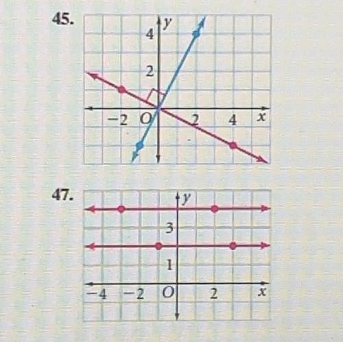 Find the equation for each line