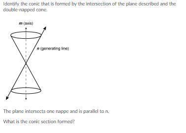Identify the conic that is formed by the intersection of the plane described and the double-napped c