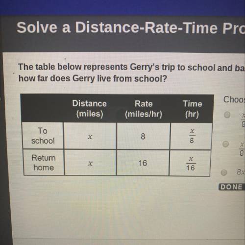 The table below represents Gerry's trip to school and back home. If the total time is 45 minutes, ho
