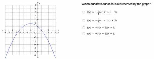Which quadratic function is represented by the graph? (Graph and functions attached) Any help is app