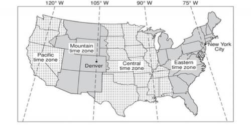 The map below shows four major time zones of the United States. The dashed lines represent meridians