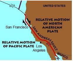 Given below is a map of the west coast of the United States. The red line depicts the San Andreas Fa
