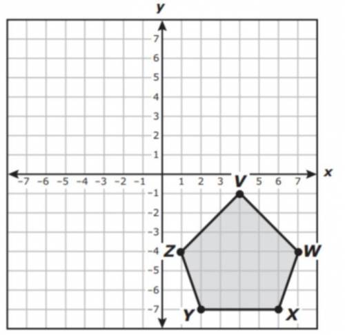 Pentagon VWXYZ is shown on the coordinate grid. A student reflected pentagon VWXYZ across the y-axis