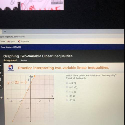 Which of the points are solutions to the inequality?