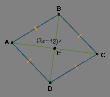 What value of x will make parallelogram ABCD a rhombus? x = ?