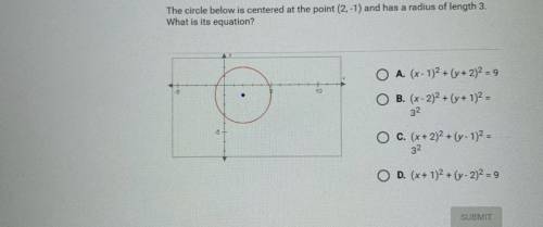 ??? The circle below is centered at the point (2,-1) and has a radius of length 3. What is its equat