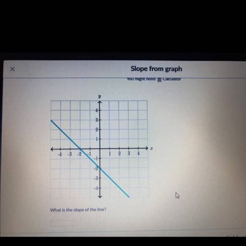 Pleasee help  Slope from graph