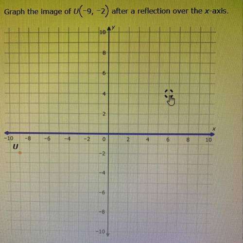 ) Graph the image of U(-9, -2) after a reflection over t