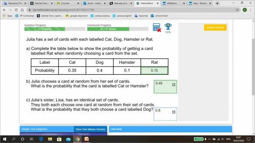 Probability using a table what have i done wrong?