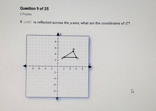 Question 9 of 252 PointsIf ABC is reflected across the vaxis, what are the coordinates of C?