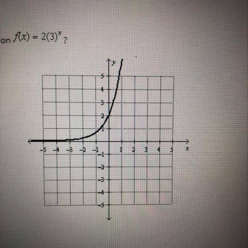 Question 3 (1 point) Which best describes the range of the function f(x)=2(3)^3?