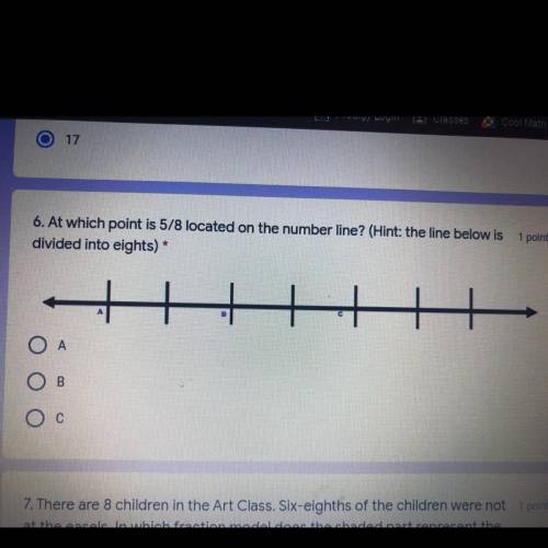 At which point is 5/8 located on the number line