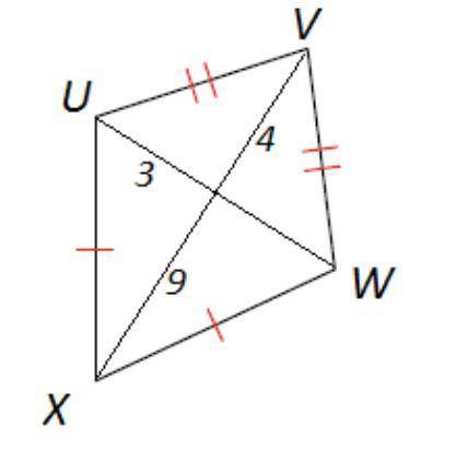 I NEED HELP PLEASE! THANKS :) What is the exact perimeter of kite UVWX? Show your work.