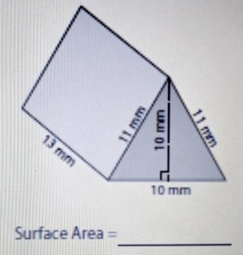 What is the Exact surface Area?